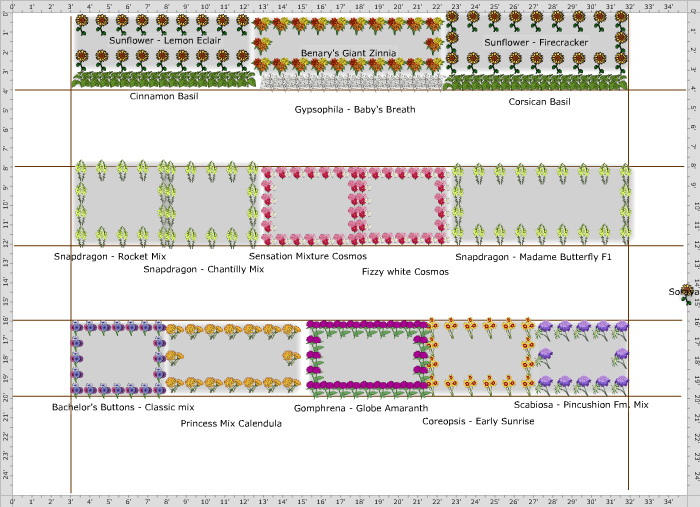 Flower Garden Plans Layouts | The Old Farmer's Almanac